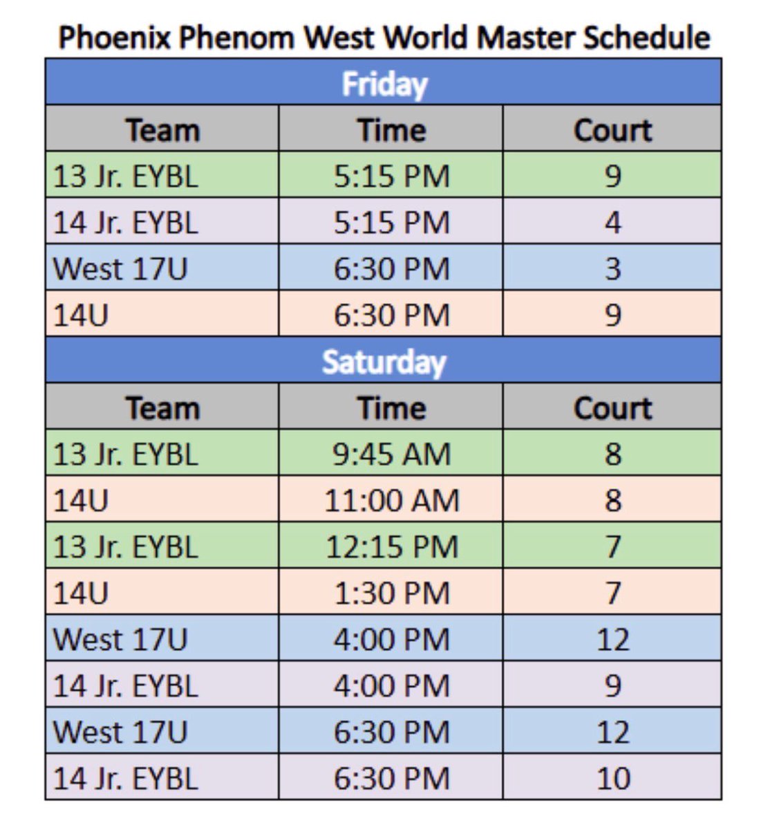 Phenom Basketball tweet media