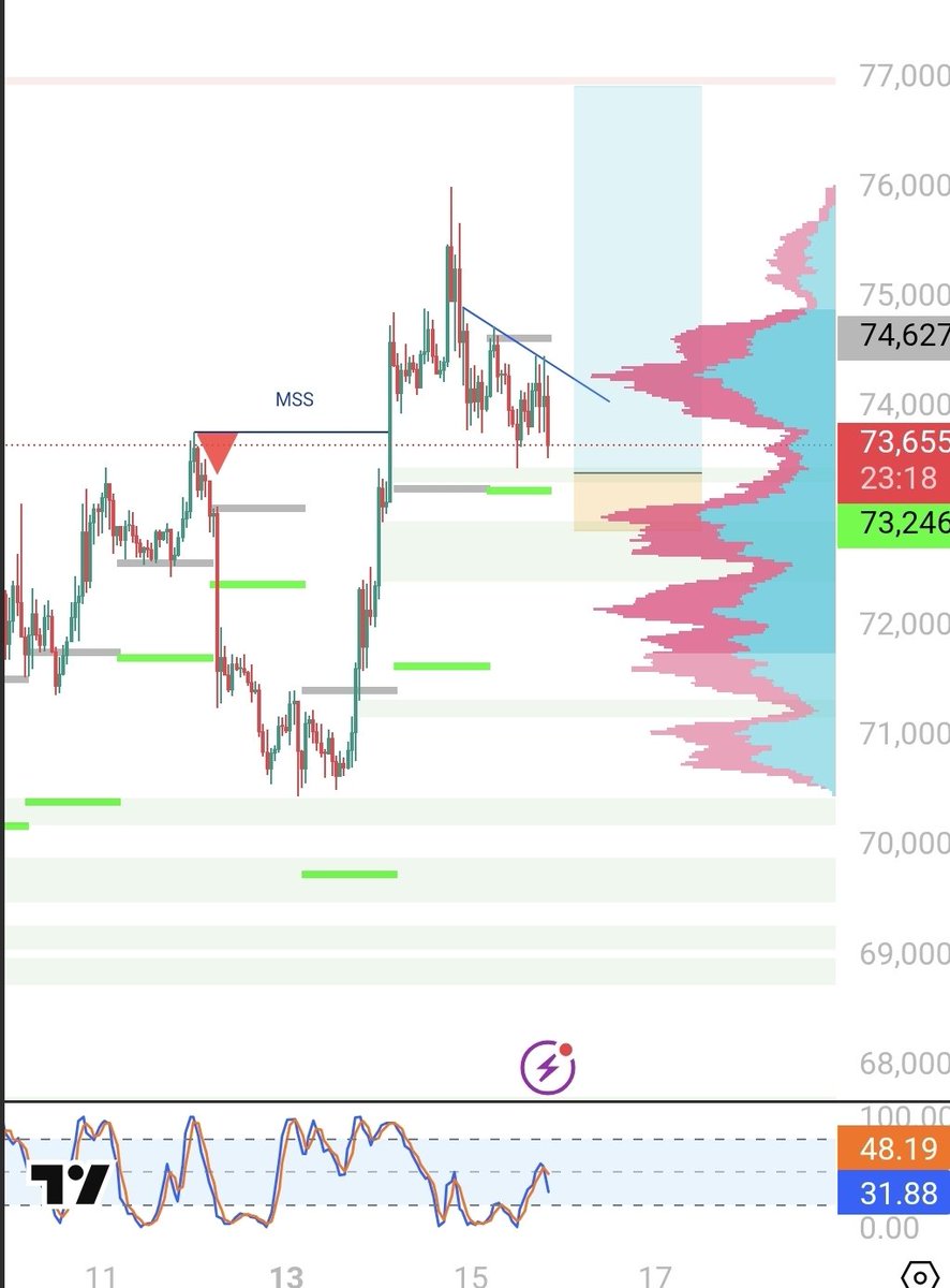 ZeroToZen tweet media