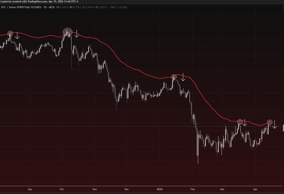 Crypterra tweet media