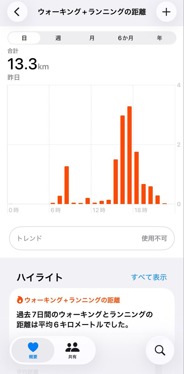 やむやむ tweet media