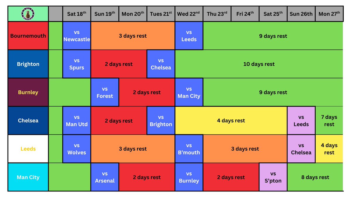 FPL Meerkat tweet media