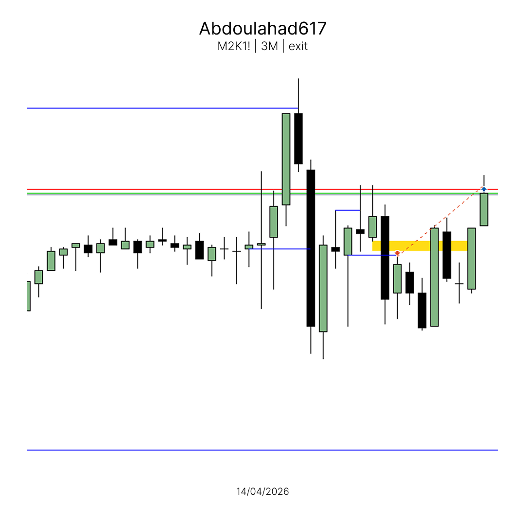 Abdoul Ahad Ndiaye (@abdoulahad617) on Twitter photo 