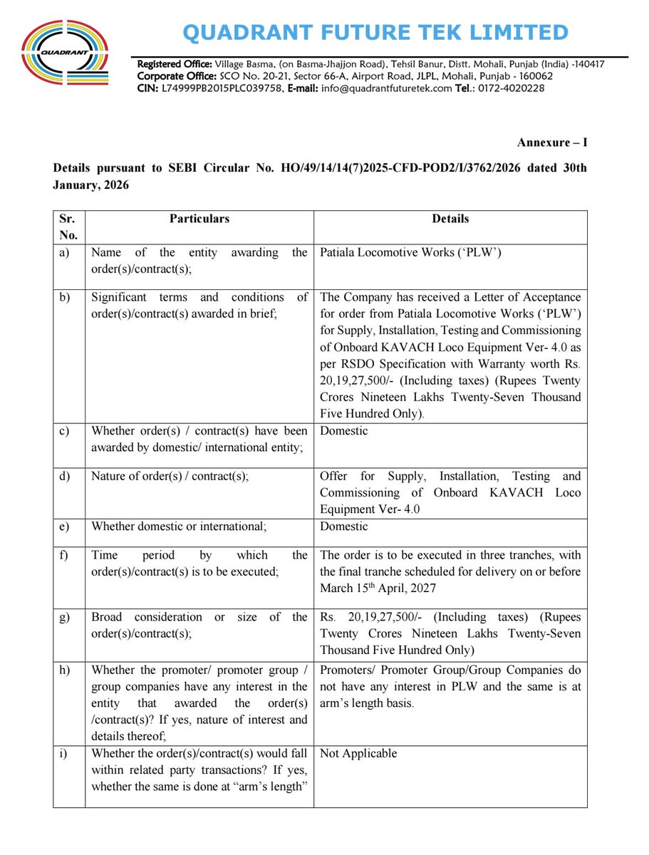 Indian Stock Markets & Economy tweet media
