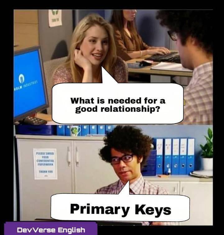 Relationship status: Not properly indexed 
<a href="/geeksforgeeks/">GeeksforGeeks | Learn to Code</a>