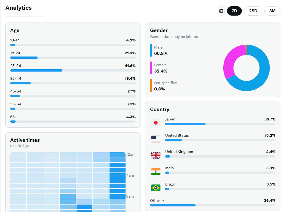 Global Bites 🍜 tweet media
