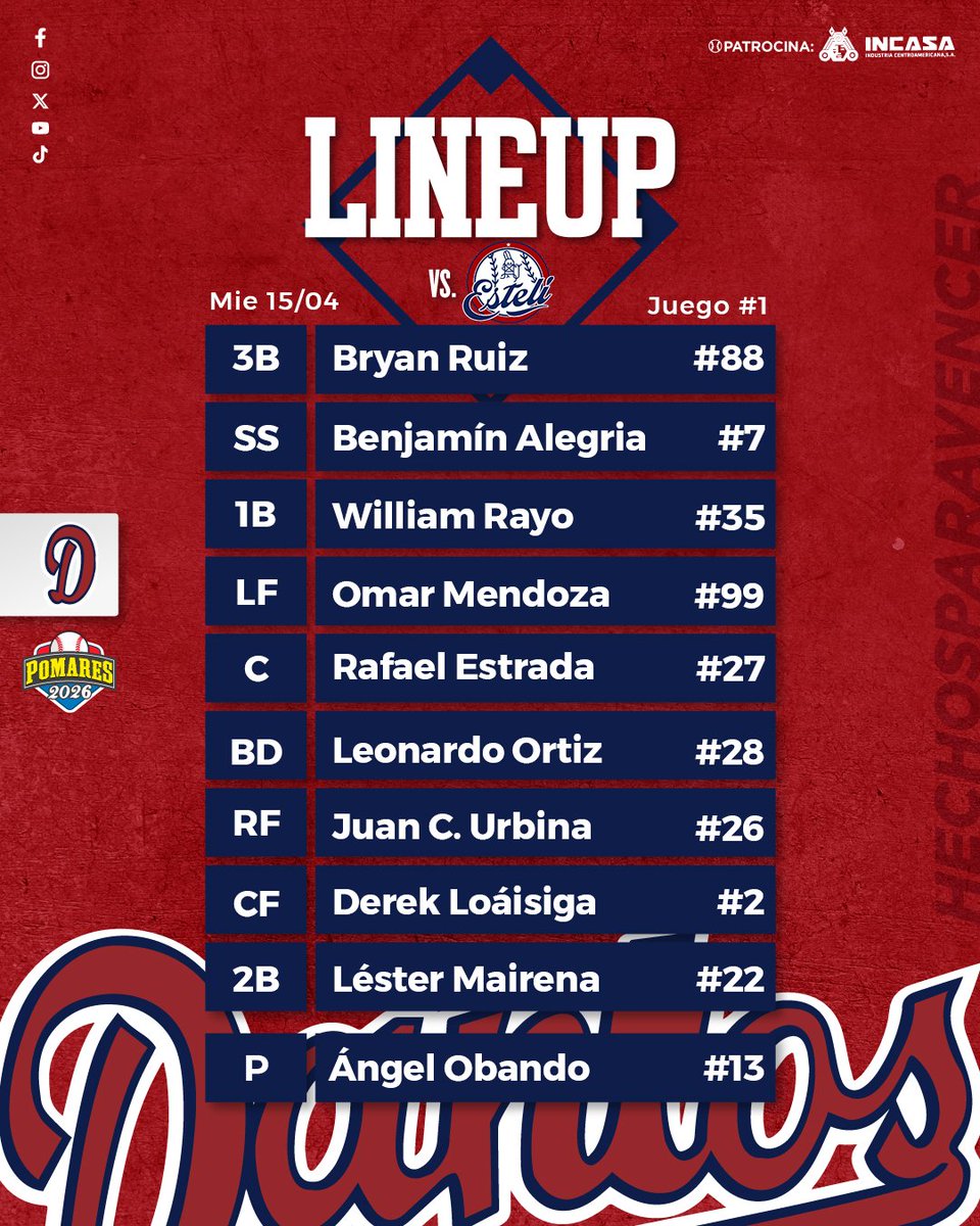 Ángel Obando a la colina para enfrentar a Estelí en el primero del doble juego de los Dantos en el Jaguar Stadium. Ambos equipos entran empatados en el 3er lugar de la tabla de posiciones del #Pomares2026 #HechosParaVencer