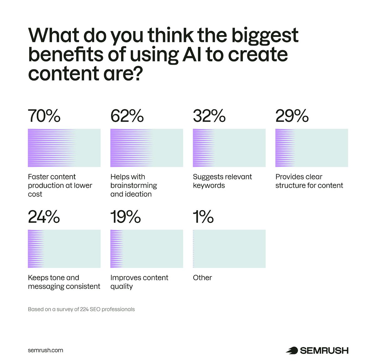 Joshua Griffin tweet media