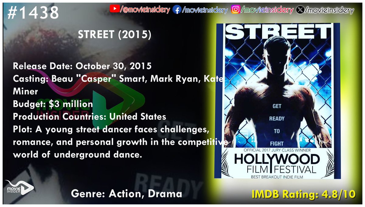 MovieInsidery's tweet image. #1438
Every scene adds context, every moment builds emotion." 🌍🎥
✨ Smart filmmaking at work.

#movieinsidery @movieinsidery #SmartCinema #FilmBreakdown #MovieAnalysis #ViralMovies #CineWorld