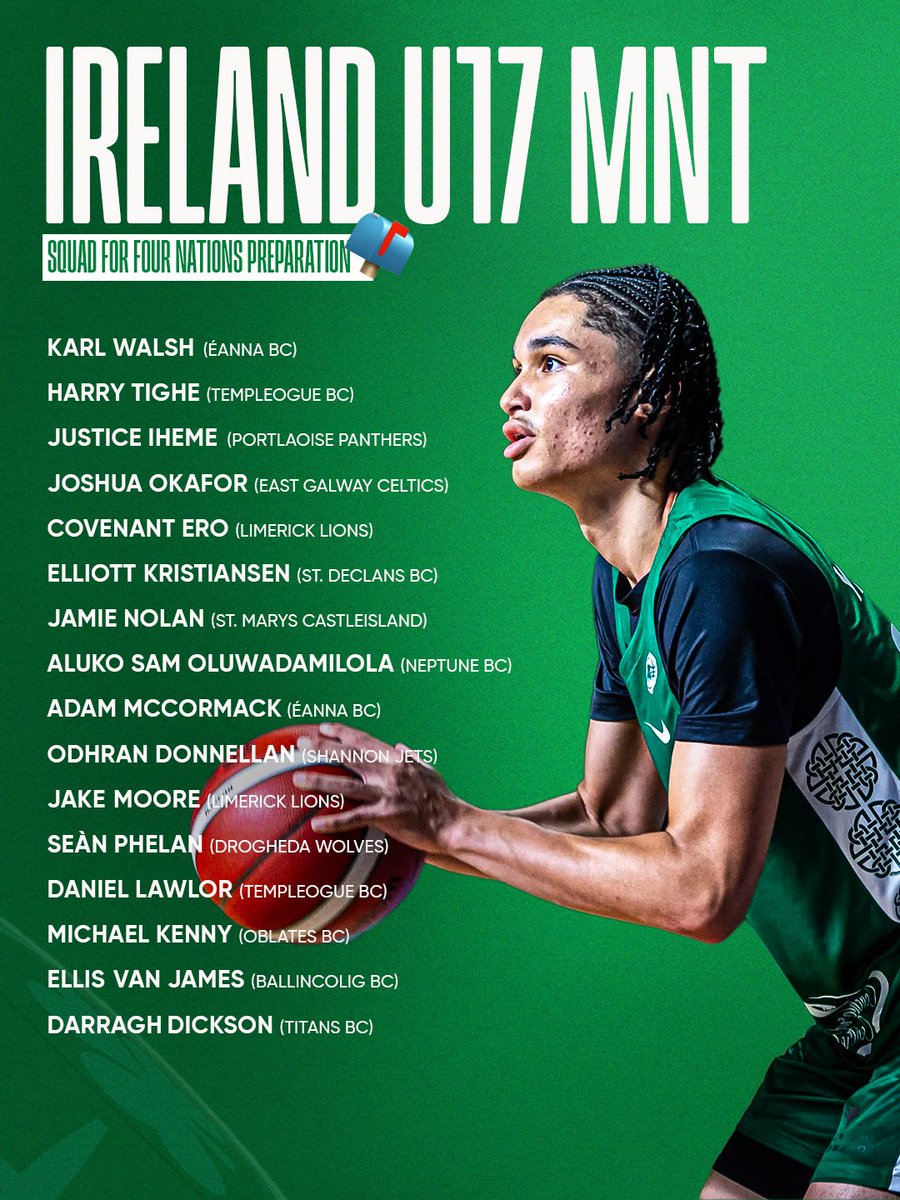 Basketball Ireland tweet media