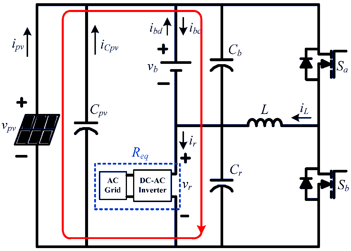 ElectronicsMDPI's tweet photo. 📢#HighlyCitedPaper
⚡A Three-Port DC-DC Converter with Partial Power Regulation for a #Photovoltaic Generator Integrated with Energy Storage
🔗Read at: https://t.co/lUCxARntpY
Authors from @La_UPM
#PV #TPC #converter #BuckBoostConverter #ThreePortConverter #PowerElectronics https://t.co/hEvxBA6Yix