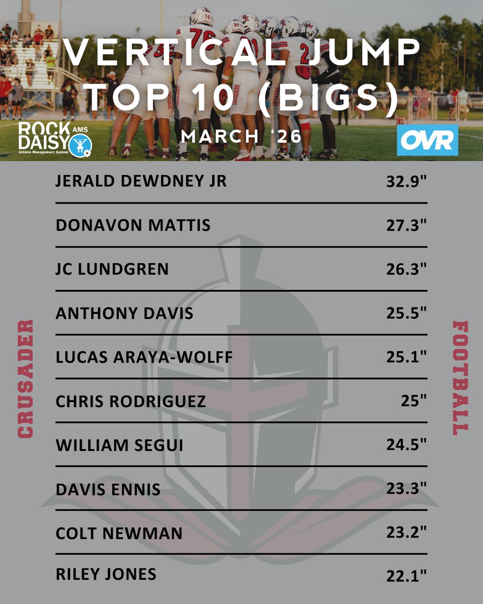 BKHS Strength tweet media