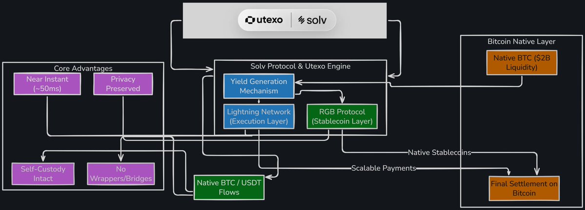 Melophile.IP tweet media