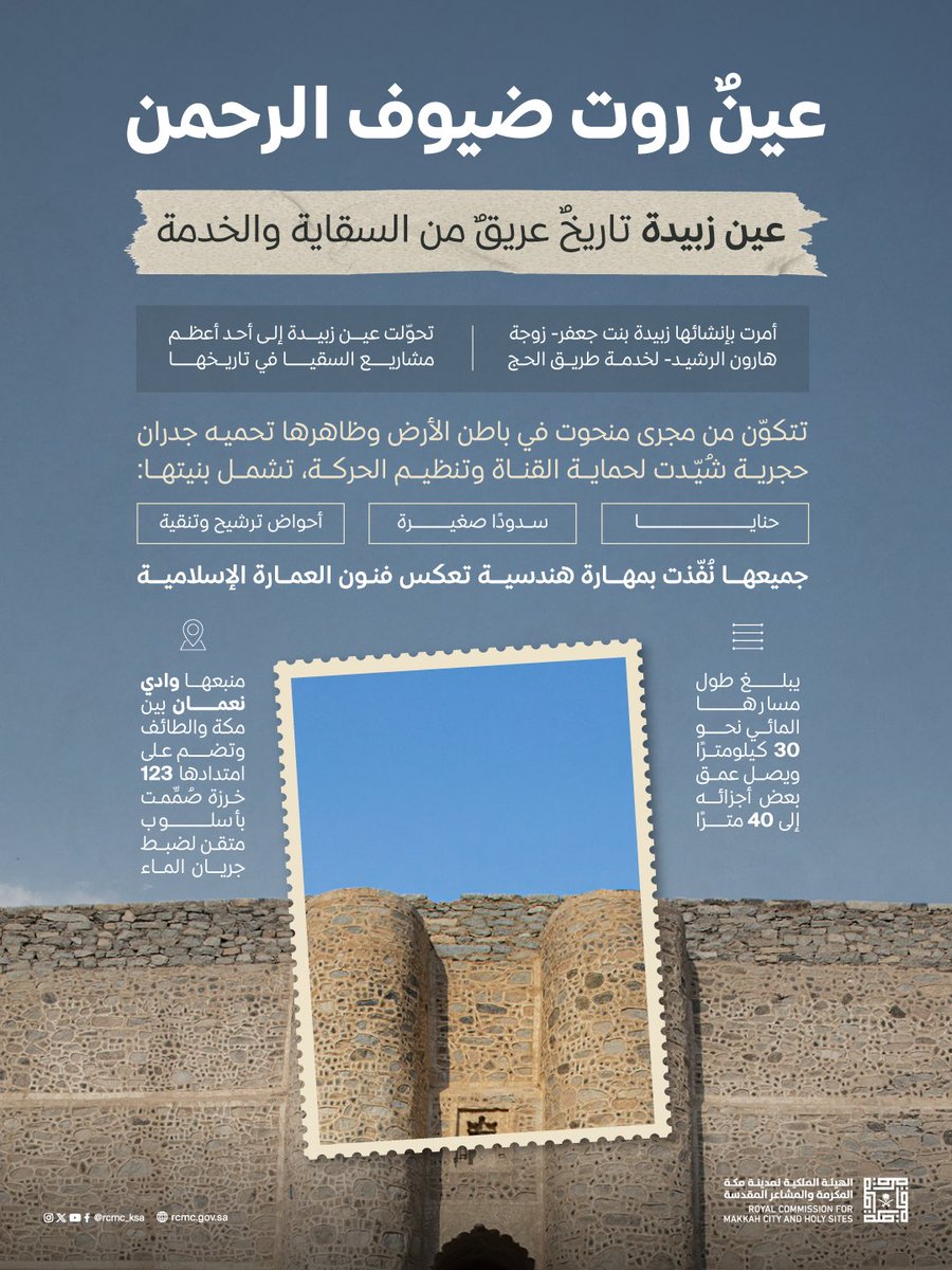 الهيئة الملكية لمدينة مكة المكرمة والمشاعر المقدسة tweet media