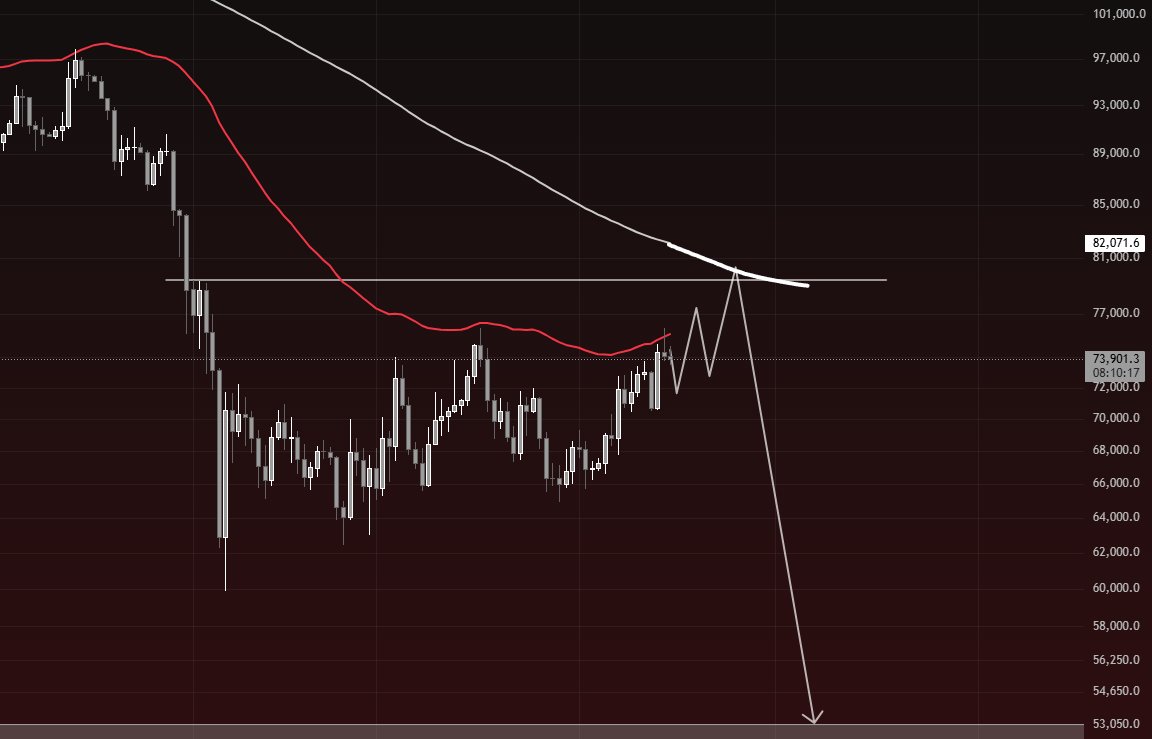 Crypterra tweet media