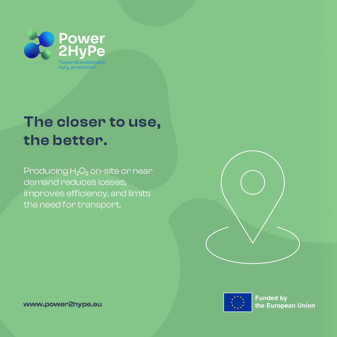 Power2Hype Project tweet media