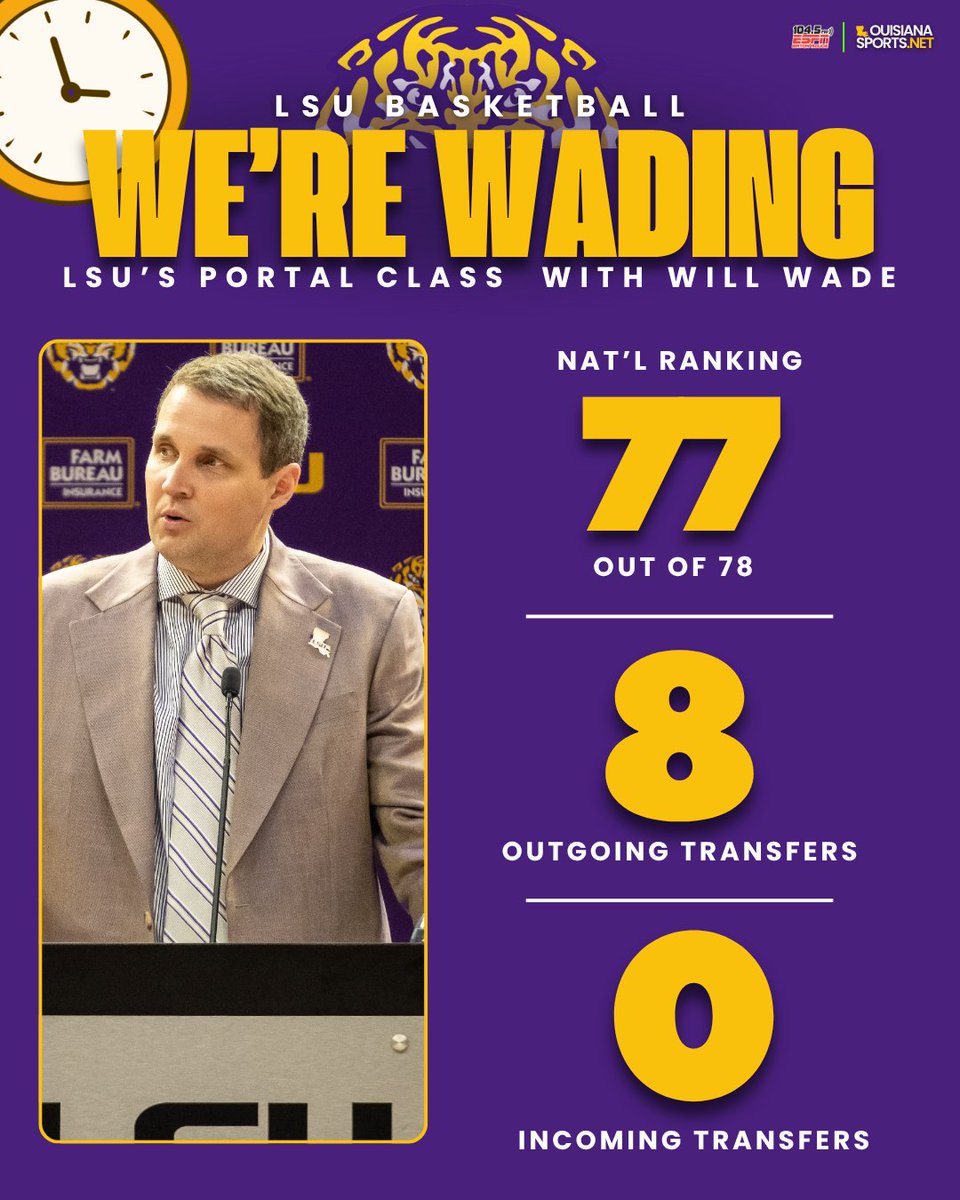 The basketball portal has been open for over a week. 

Here's where LSU currently stands...Thoughts?