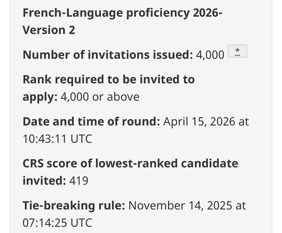 MannyLidher's tweet image. 📢 Express Entry Draw- French Language Proficiency (April 15, 2026)

CRS cut-off: 419
Invitations issued: 4,000
Tie-breaker: November 14, 2025 (07:14:25 UTC)

#CanadaImmigration #ExpressEntry