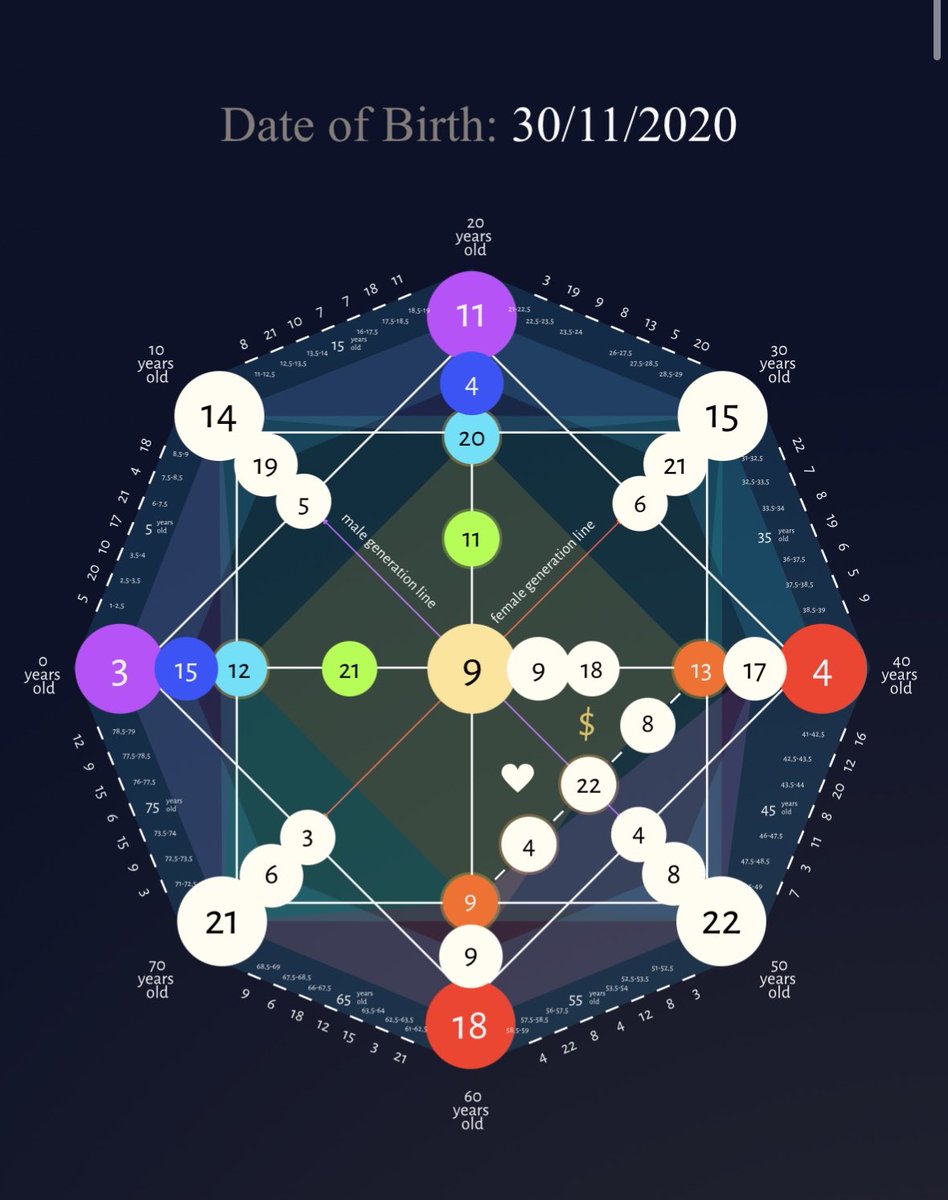 valu ⭐️🐥 ENHYPEN IS 7 tweet media