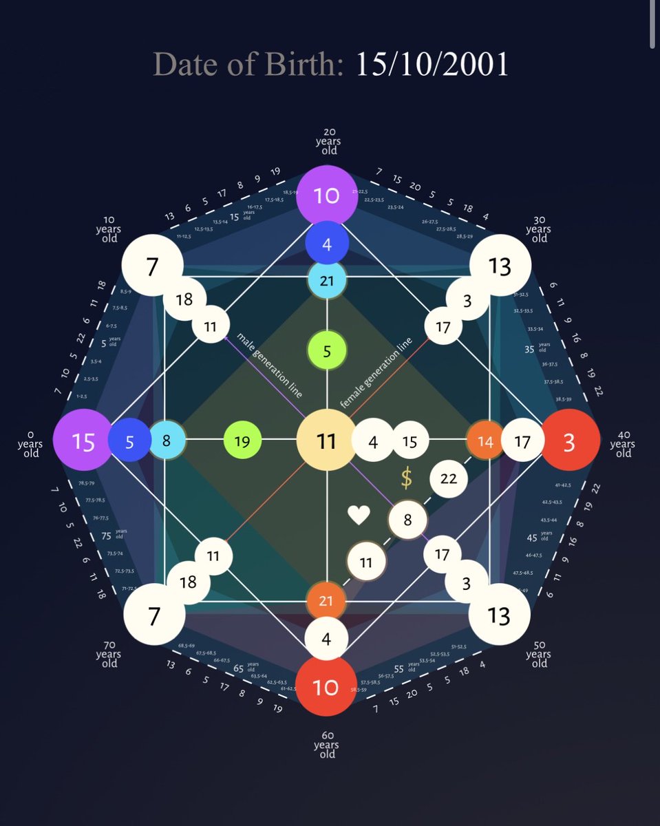 valu ⭐️🐥 ENHYPEN IS 7 tweet media