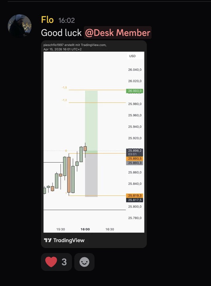 Flo Piesch tweet media