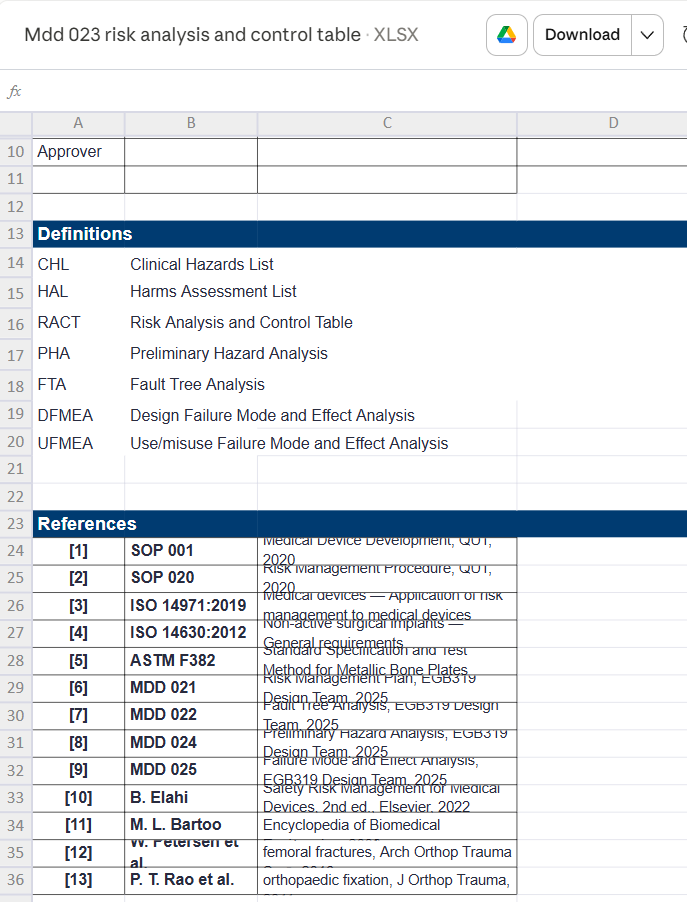 nickbrne's tweet photo. @AJNIntel @GraemeVIP @claudeai I cant load the more painful struggles it had with how a spreadsheet works

But it ate half the daily allowance - just trying to get it to follow the template provided. 
Instead of using the preloaded sum formulas of risks thresholds it guess on its own each time and more https://t.co/HUtVvaPRT3