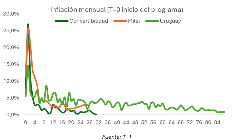 Adriel Segura tweet media