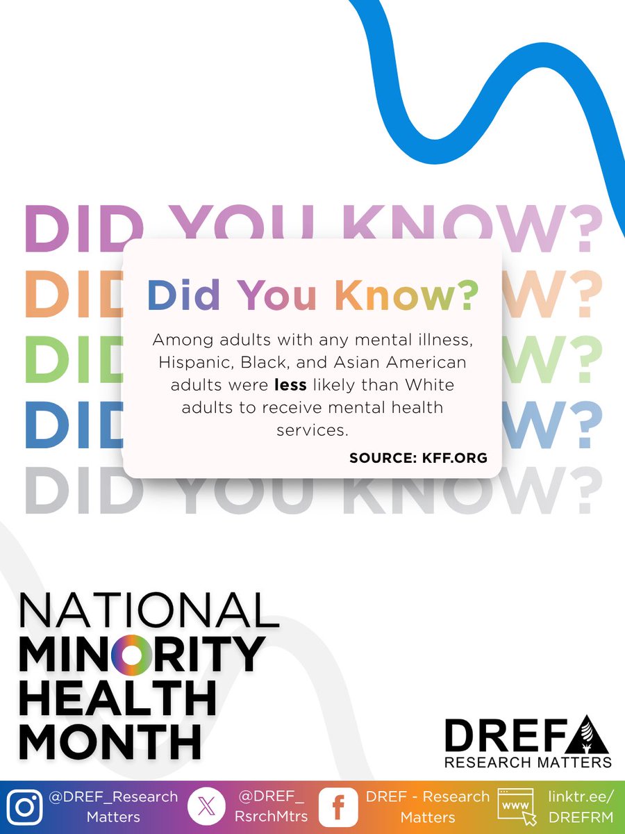 DREF_RsrchMtrs's tweet image. #dyk The quality of the care you receive can still be determined by your zip code or the language you speak? 👀

April is National Minority Health Month, and it’s a time that feels especially heavy as we look at the reality of the healthcare gaps that exist in this country 🇺🇸