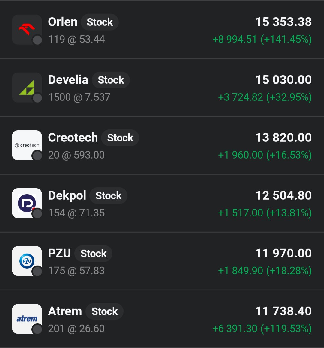 Lukasz_on_GPW tweet media