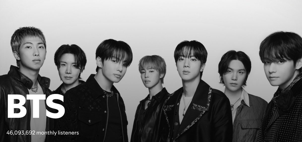 BTS Charts & Updates tweet media