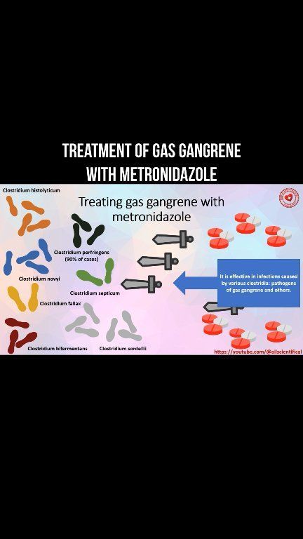 AllScientifical's tweet image. Treatment of gas gangrene with metronidazole
It is effective in infections caused by various clostridia: pathogens of gas gangrene and others.

 #gasgangrene #metronidazole #clostridium #infection ... Continue to: facebook.com/reel/922882077…