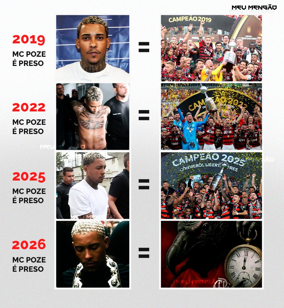 Meu Mengão tweet media