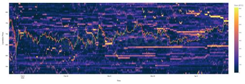 Scarlett_loov's tweet photo. Approaching the Ceiling

$BTC holds ~$74K, ~5% below key $78K resistance. Spot and ETF demand improve, but profit-taking and cautious options positioning suggest a twitchy, flow-driven recovery lacking strong conviction.

#BTCPriceAnalysis #MacroInsights https://t.co/0hEzZh3Dux