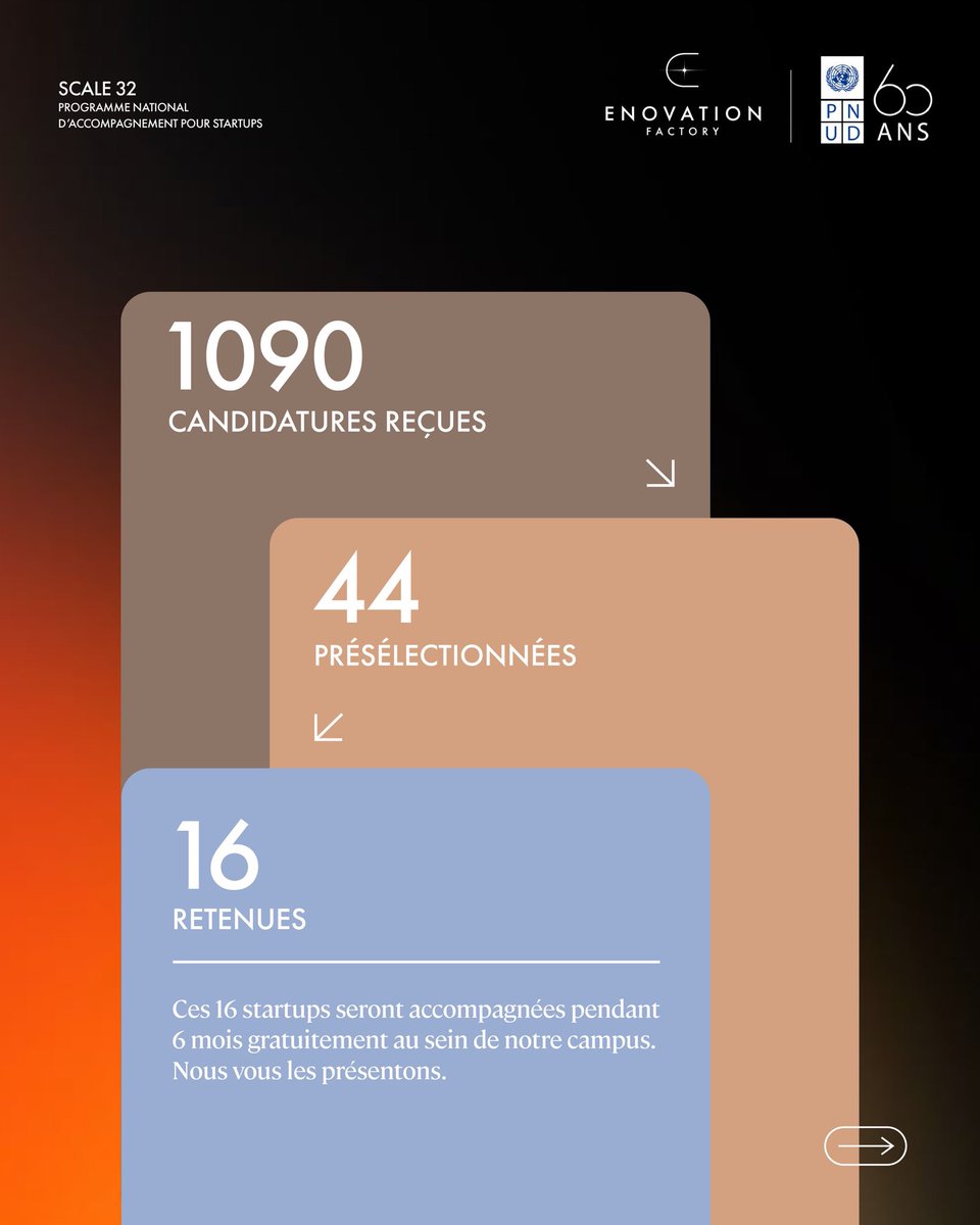 Enovation Factory tweet media