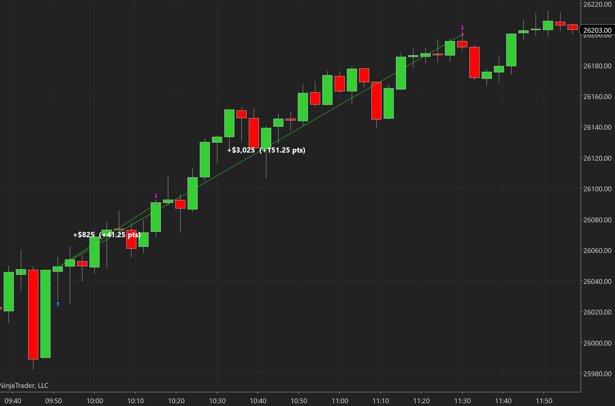 Matt Kohrs tweet media