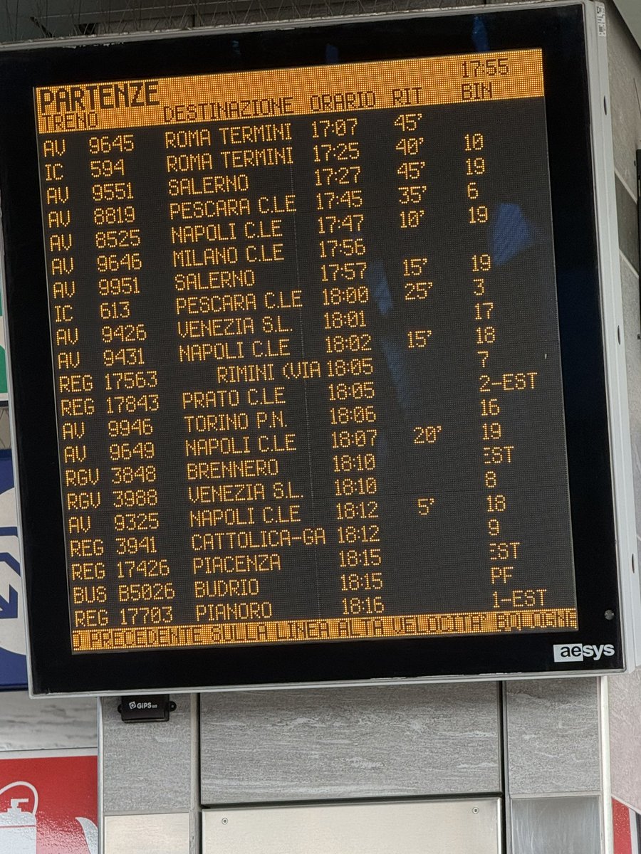 andreabalducci tweet media