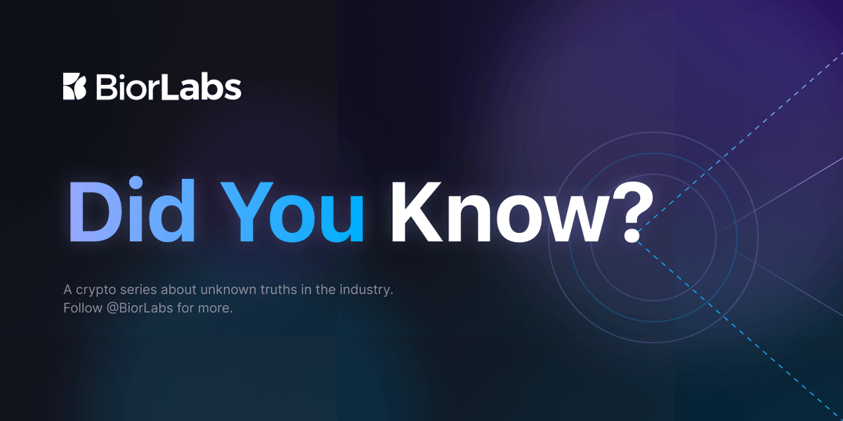BiorLabs tweet media
