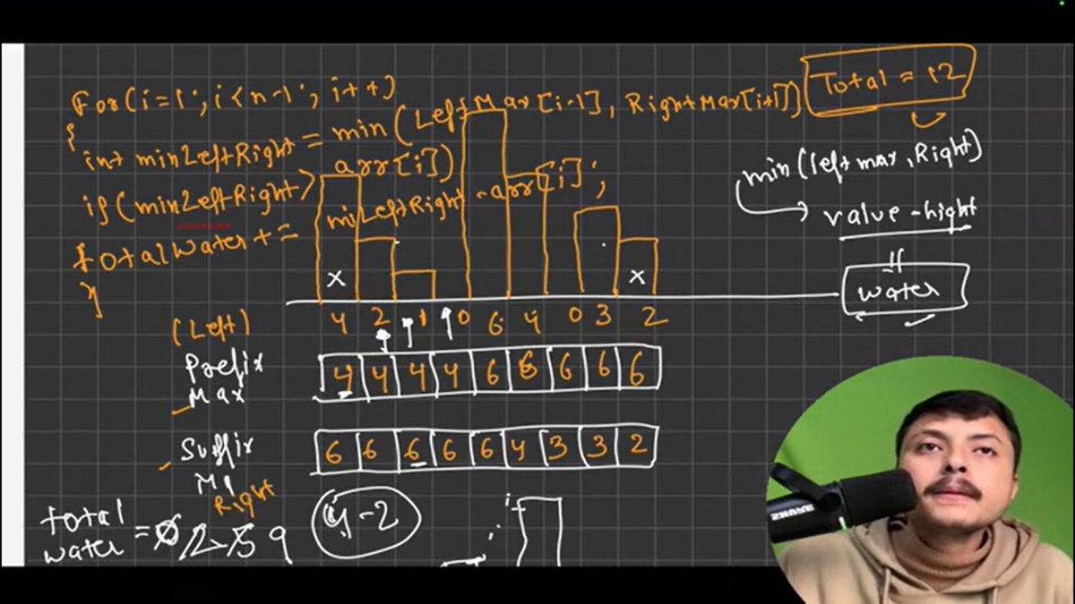 CodeMindsCraft's tweet image. Day 21 of DSA 📘
​📌 Today’s Progress:
• 📊 Max Difference: Optimized using Suffix Max pre-computation.
• ⚡ Kadane’s Algorithm : O(n) Max Subarray Sum.
• 🌧️ Trapping Rain Water: Solving the classic height-based constraint problem.
​@rohit_negi9 #DSA #STRIKE #CoderArmy #Cpp