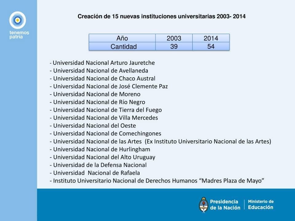 Carolina Serrano del 3% tweet media