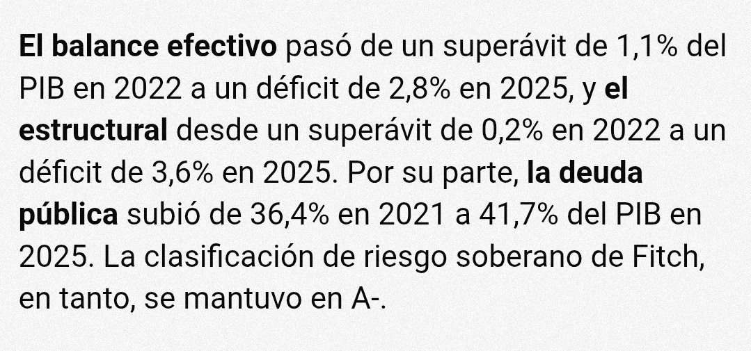 Fran Carrera tweet media