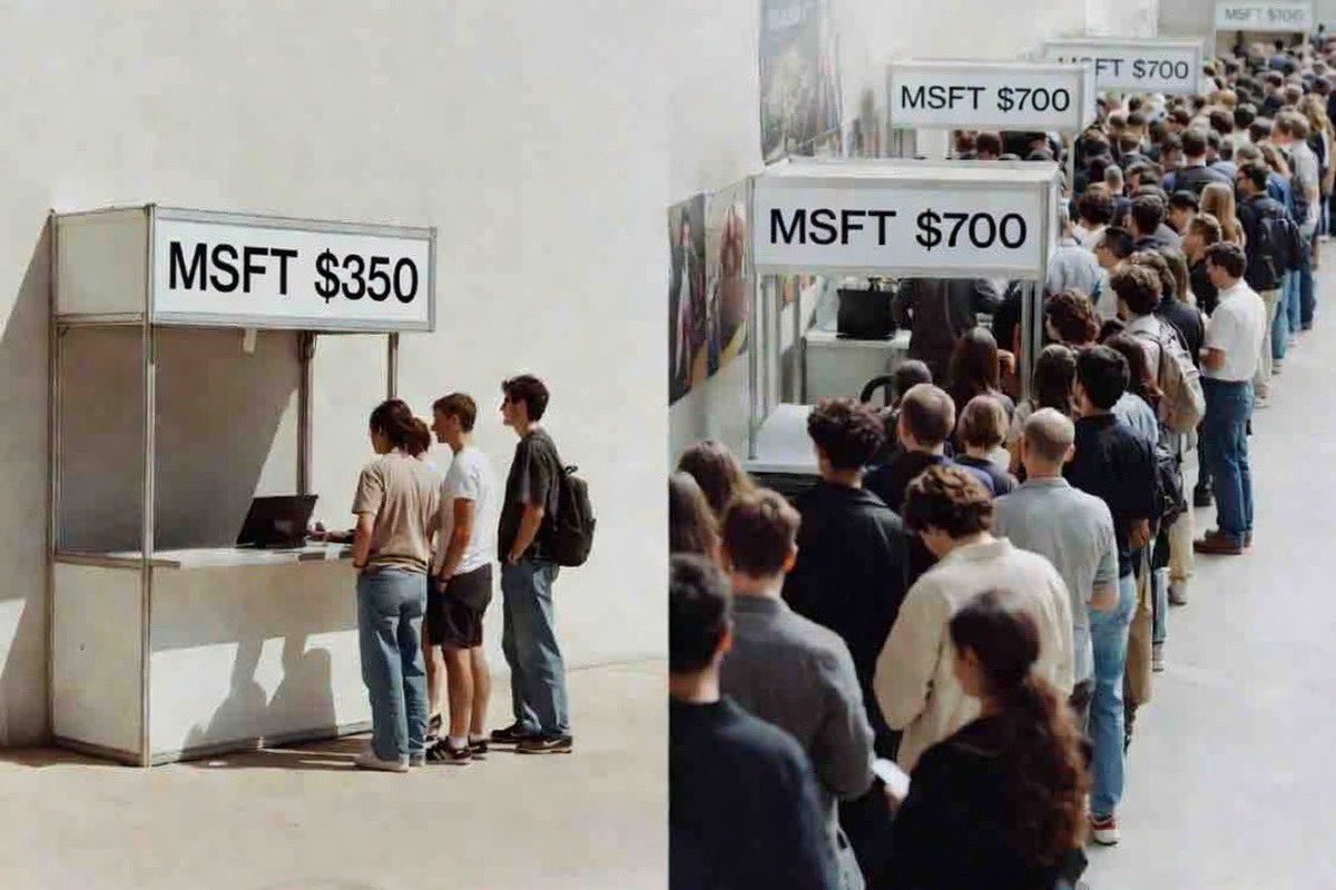 The Sad Reality…

$MSFT