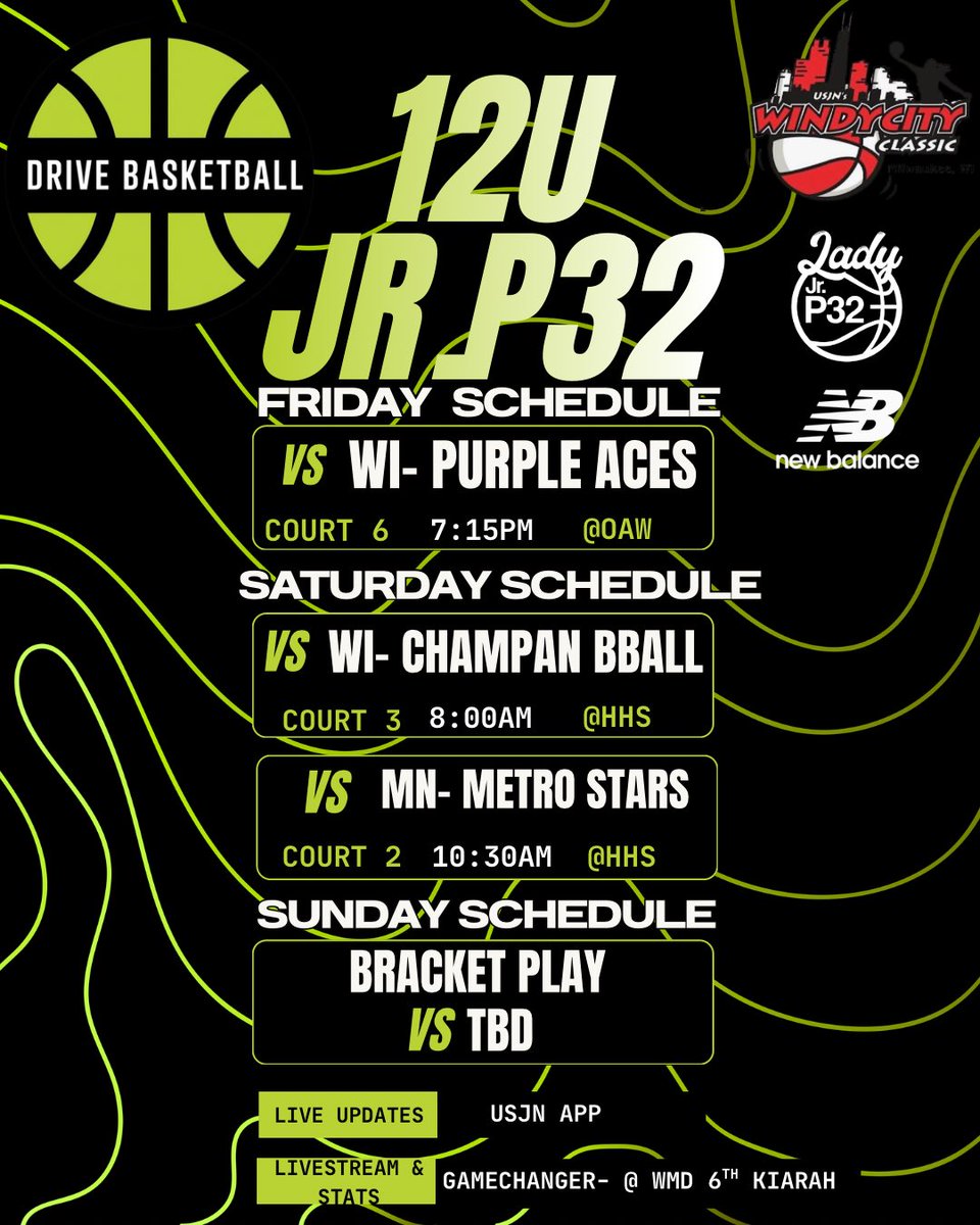 West Michigan Drive Girls Basketball tweet media