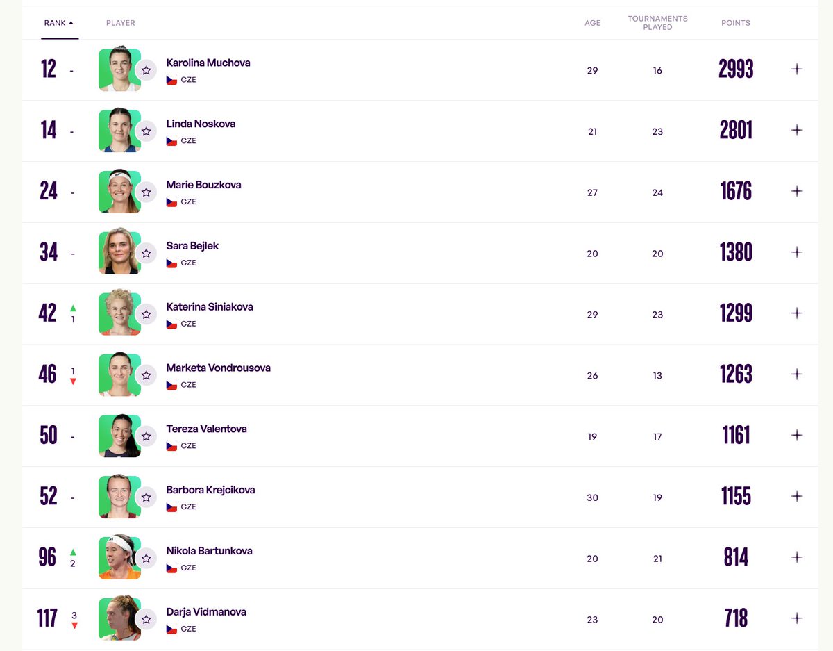 Ladislav Ševcůj tweet media