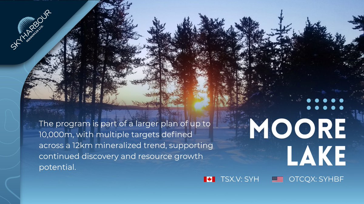 Moore Lake drilling is underway ⛏️

Skyharbour Resources has launched its 2026 program with up to 10,000m planned at its high-grade Athabasca Basin project.

• Phase I: 4,000–5,000m
• Targeting Maverick expansion + new Nomad corridor
• 12km mineralized trend with multiple