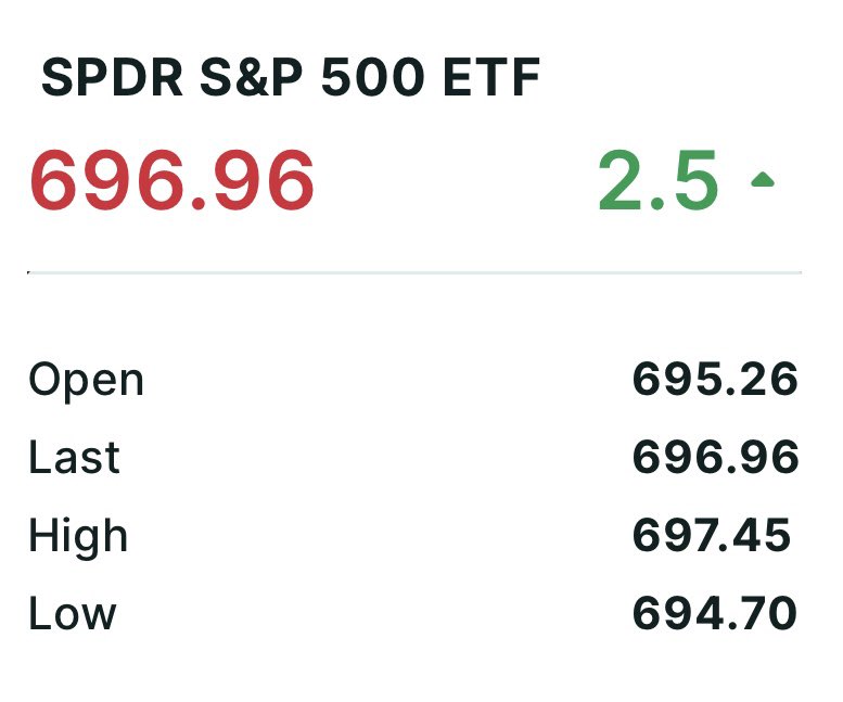 mvieccom13's tweet image. Current News

#thevieccogroup #makingthingshappen #successstory #thenewbanking ##buildingwealth #entrepreneur #entrepreneurship #luxury #topproducer #mortgages #sales #business #investment #opportunities #properties #bank #banker #banking #lender #lending #loanofficer #realestate