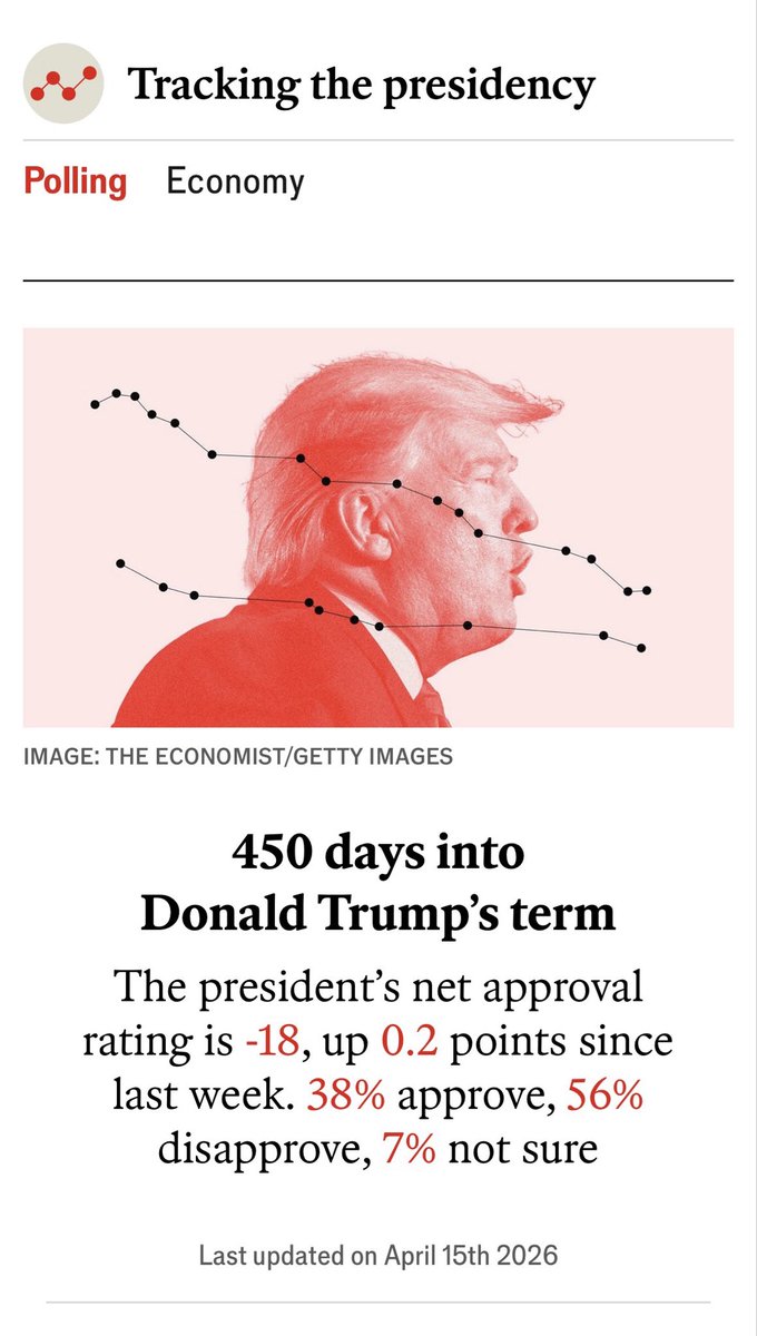 Dena Ann tweet media