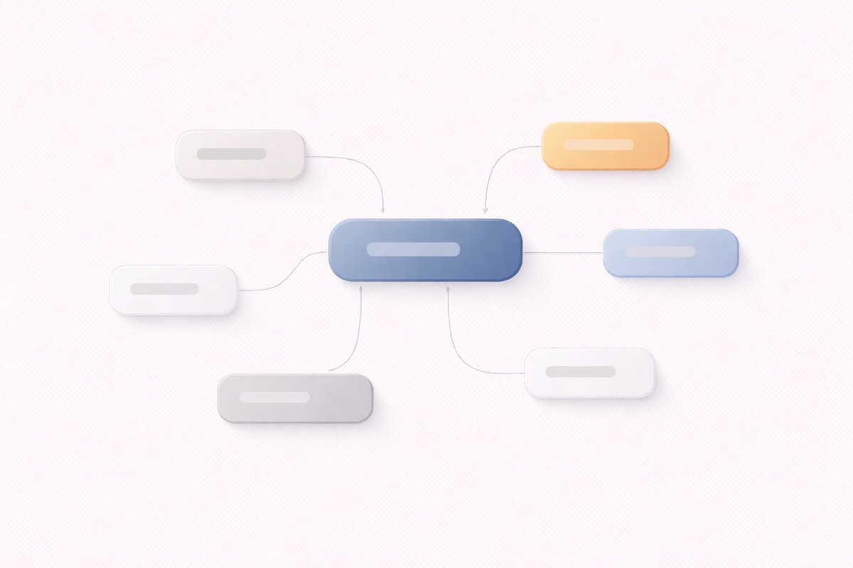 BSevo's tweet image. "App Store Keyword Optimization: The Complete Guide"

Keyword optimization is one of the highest-leverage things you can do for organic discovery — and most apps make the same mistakes. Here's how to do it right.

appcherish.com/blog/app-store…
#keywords #aso #appstore