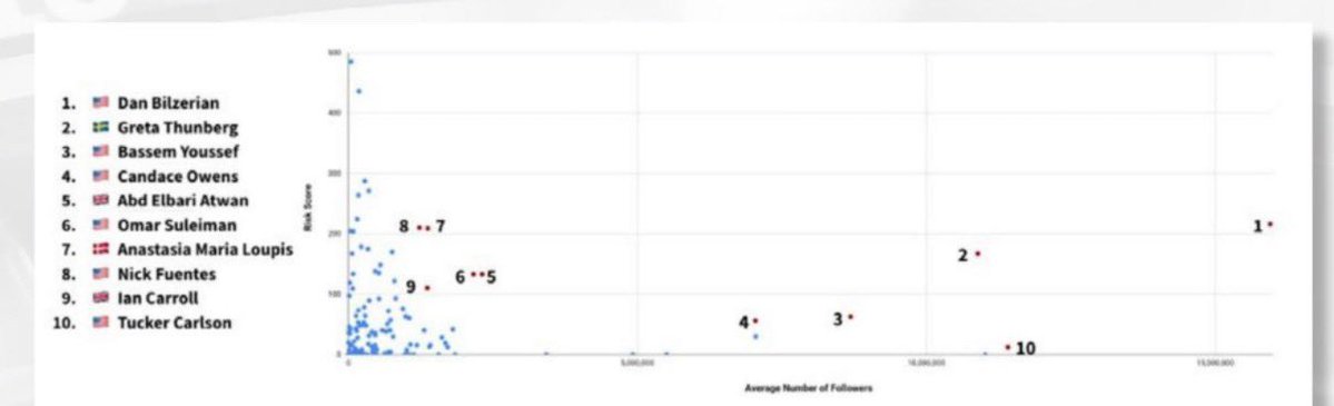 Fish_Groyper tweet media