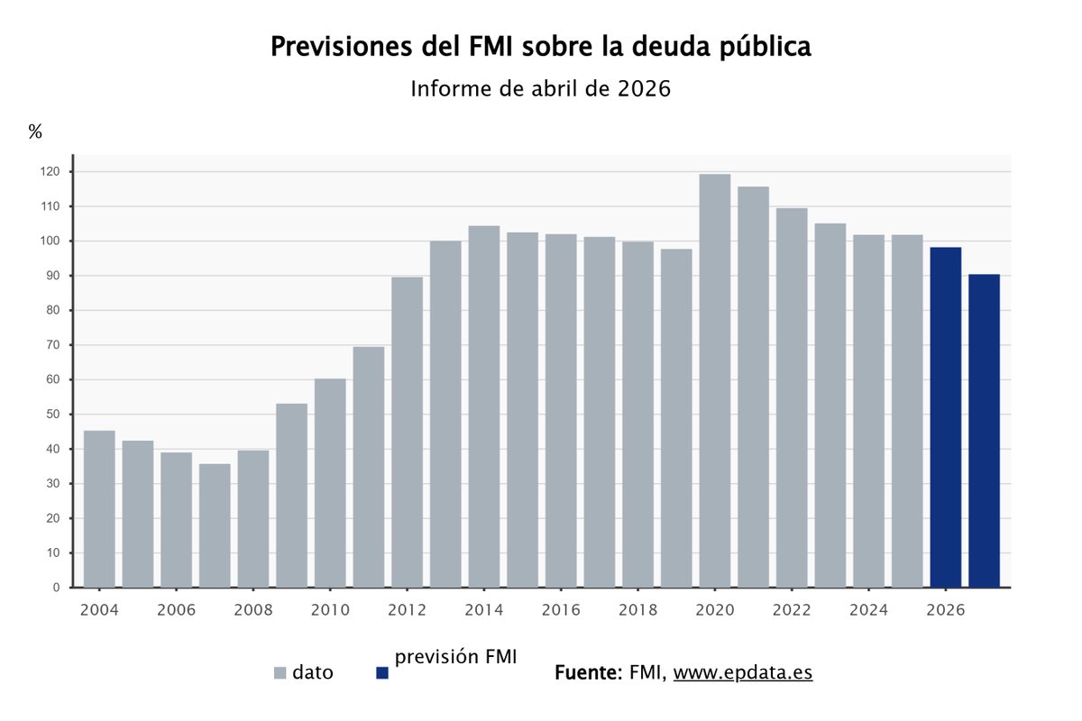 EpData tweet media