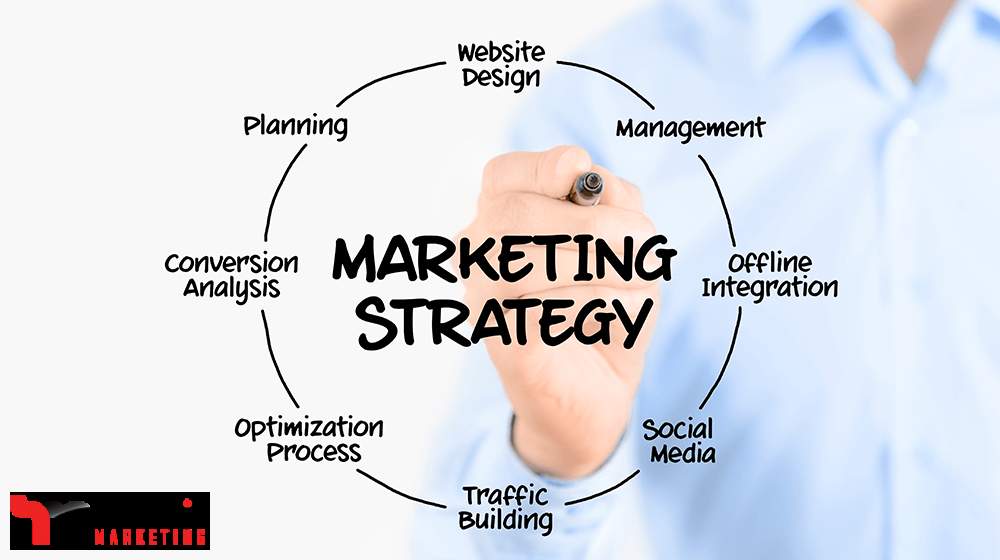 SummitMktng's tweet image. Ready to take your social media to the next level? Start by aligning your content with clear business goals and a focused strategy. Begin your next chapter at summitmarketingonline.com #SocialMarketing #DigitalGrowth