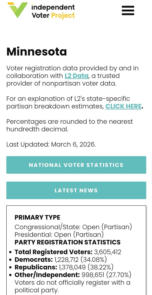 Christian tweet media